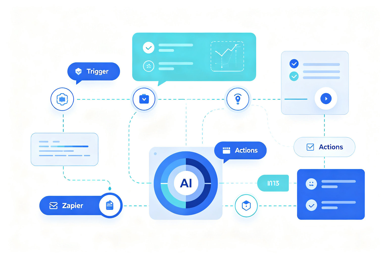 An AI-augmented workflow diagram — wiring the agent loop together